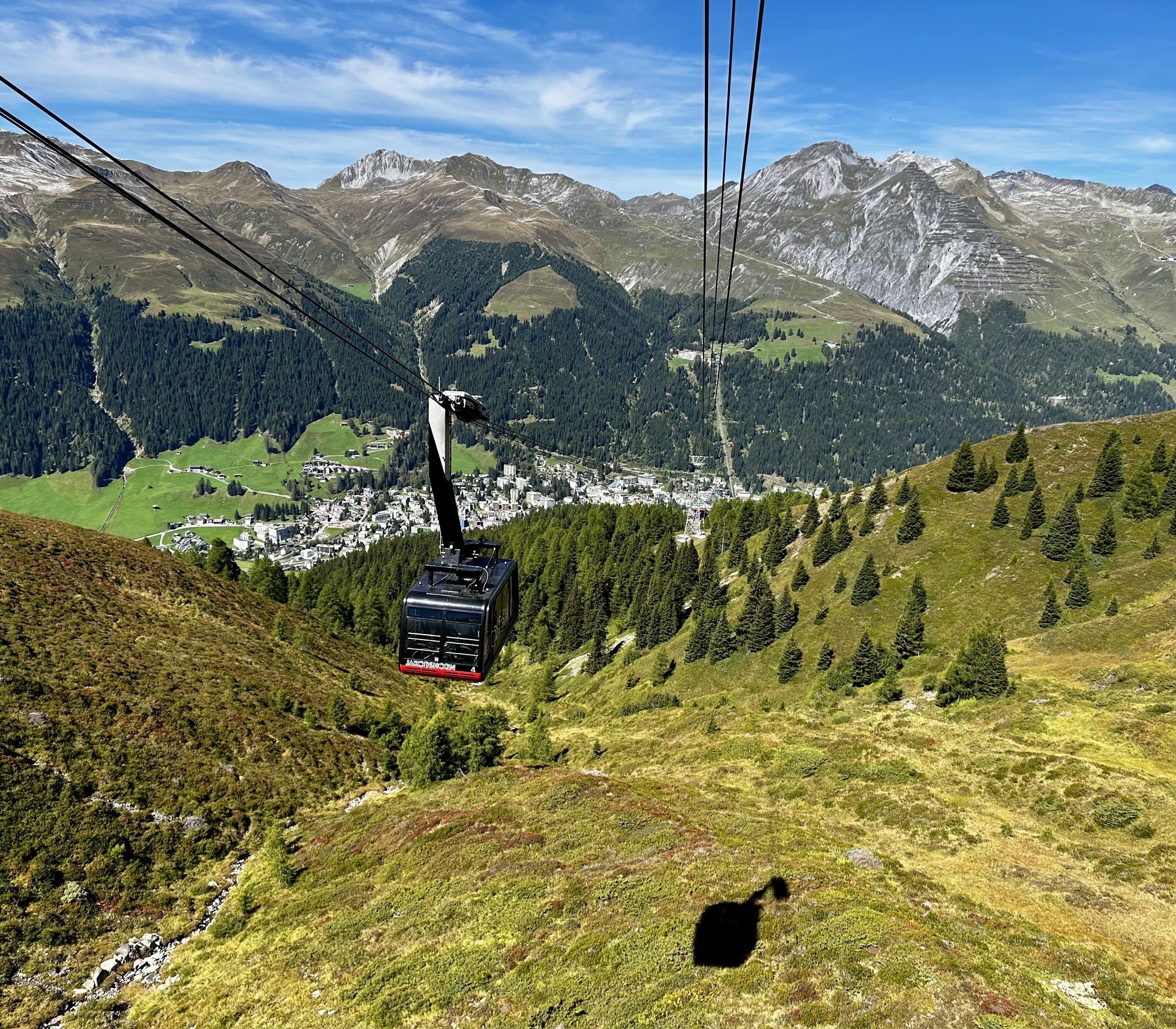 Davos Klosters Bergbahnen